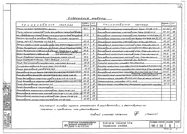 Альбом 6 Строительные чертежи. Детали Н=3,2м