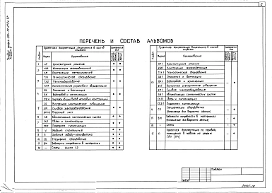 Альбом 6 Автоматизация сантехнических систем