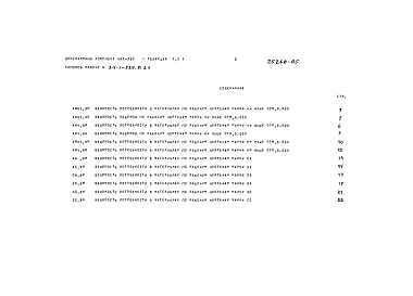 Альбом 5 Ведомости потребности в материалах