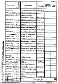 Альбом 1 Рабочая документация