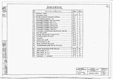 Альбом 2 Оборудование