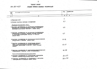 Альбом 16 Заказные спецификации (Р8.2-1)