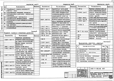 Альбом 1 Архитектурно-строительные решения. Технология и механизация. Витражи     