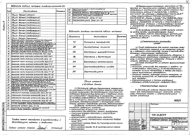 Альбом 3 Конструкции металлические