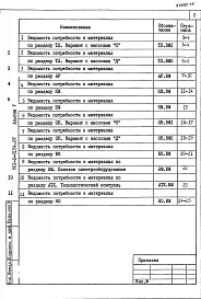 Альбом 5 Ведомости потребности в материалах.