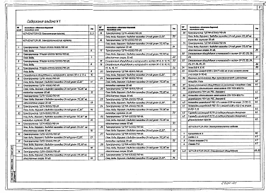 Альбом 1 Пояснительная записка. Электротехнические чертежи