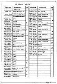 Альбом 4  Чертежи нетиповых конструкций вспомогательного оборудования  