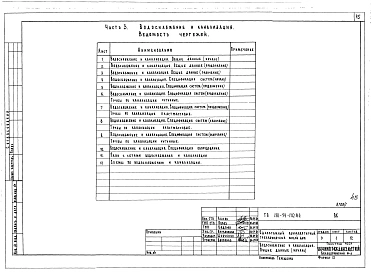 Альбом 1 Часть 1 Архитектурно-строительные чертежи. Часть 2 Отопление и вентиляция. Часть 3 Водопровод и канализация. Часть 4 Газоснабжение. Часть 5 Электрооборудование и слаботочные устройства