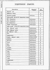 Альбом 3 Нестандартизированное оборудование. Часть 1 - Затвор щитовой 600х600 для неагрессивных сточных вод. Часть 2 - Затвор щитовой 300х600 для агрессивных сточных вод. Часть 3 - Затвор щитовой 450х600 для агрессивных сточных вод. Часть 4 - Затвор щитов