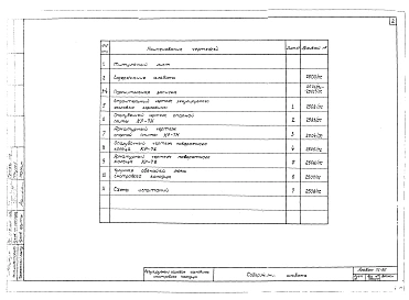 Альбом 1 Рабочие чертежи