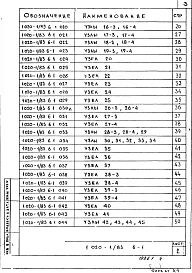 Выпуск 6-1 Монтажные узлы