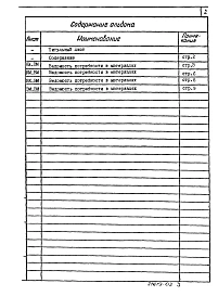 Альбом 4 Ведомости потребности в материалах  