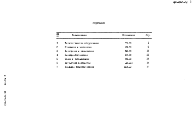 Альбом 2 Спецификация оборудования