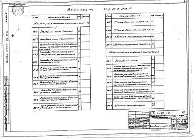 Альбом 4  Автоматизация сантехустройств, автоматическая пожарная сигнализация