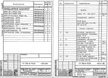 Альбом 4 Чертежи задания заводу изготовителю щитов КИП и автоматики.