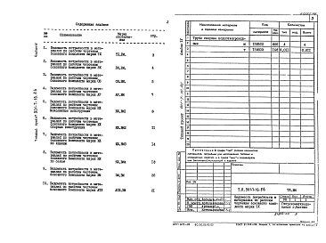 Альбом 4 Ведомости потребности в материалах