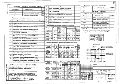 Альбом 2 Отопление и вентиляция. Внутренний водопровод и канализация. Тепломеханическая часть