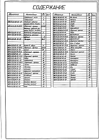 Альбом 4 Нестандартизированное оборудование. Часть 1 - Литье. Изделия из поковок и проката