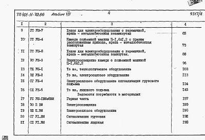 Альбом 8  Подъемная машина типа Ц-1,6х1,2. Сметы и ведомости потребности в материалах     
