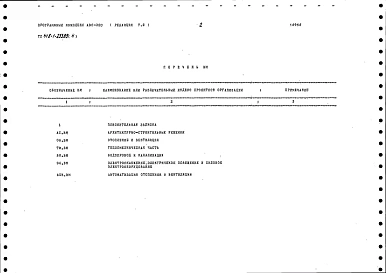 Альбом 4 Ведомости потребности в материалах    
