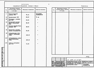 Альбом 4 Спецификации оборудования