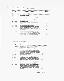 Альбом 7 Сметы.    