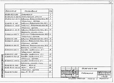 Выпуск 0-2 Конструктивные решения оголовков, гравийных фильтров, фундаментов под оборудование. Материалы для проектирования.