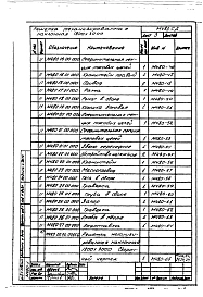 Альбом 1 Технические условия и конструкторская документация