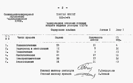 Альбом 4 Заказные спецификации