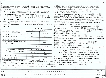 Выпуск 1 Рабочие чертежи