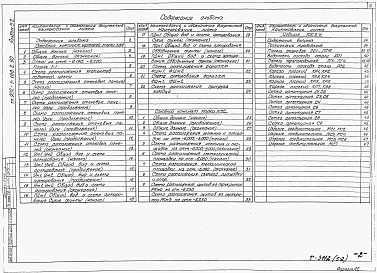 Альбом 5 Подземная часть. Конструкции железобетонные. Конструкции металлические. Изделия
