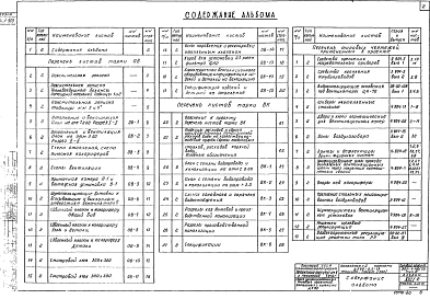 Альбом 16-2 Тип 2. Санитарно-технические устройства