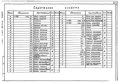 Альбом 4 Строительная часть. Изделия (из ТП 902-4-5.83)    