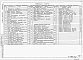 Альбом 5 Подземная часть. Конструкции железобетонные. Конструкции металлические. Изделия