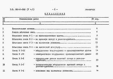 Альбом 5 Сметы. Часть1. Часть2 (из тп 902-2-267)    