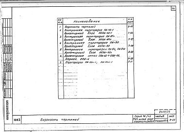 Часть 10 Раздел 10.2-2 Внутренние стеновые панели для перекрытий толщиной 160 мм. П.2,П.3, В.3