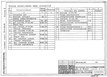 Альбом 6 Задание заводу-изготовителю на щиты автоматизации