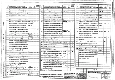 Альбом 4 Электротехническая часть (из 901-7-3)