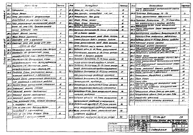 Альбом 5 Силовое электрооборудование. Электрическое освещение. Автоматизация отопления и вентиляции. Автоматизация водопровода и канализации. Связь и сигнализация    