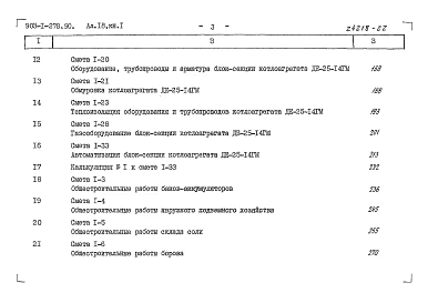 Альбом 18 Книга 1 Сметы. Котельная