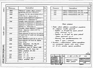 Альбом 2. Изделия заводского изготовления.      