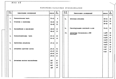 Альбом 2 Заказные спецификации