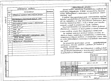 Альбом 6 Вариант системы водоснабжения и канализации с применением пластмассовых труб