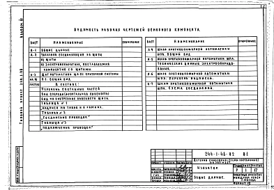 Альбом 6 Задание заводу на изготовление щитов
