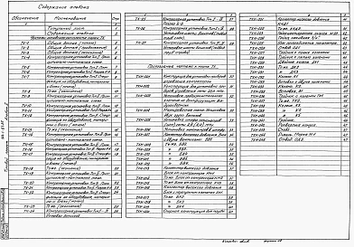 Альбом 2 Технологические решения       