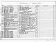 Альбом 5 Отопление и вентиляция. Водопровод и канализация.     Часть 1.  Отопление и вентиляция. Водопровод и канализация. (1, 2 климатическая зона).     Часть 2.  Отопление и вентиляция. Водопровод и канализация. (3-я климатическая зона).     Часть 3.  О