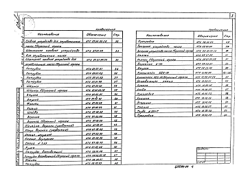 Альбом 4 Нестандартизированное оборудование