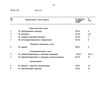 Альбом 4 Часть 1 Заказные спецификации. Блок медленных фильтров (из т.п. 901-3-134). Часть 2 Блок служебных помещений с насосной станцией II-подъема.