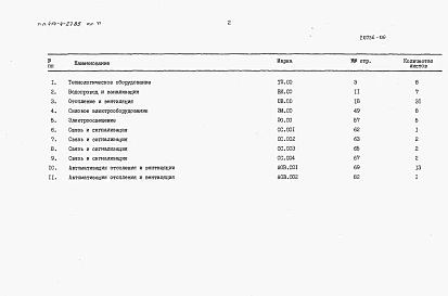 Альбом 6 Спецификации оборудования.