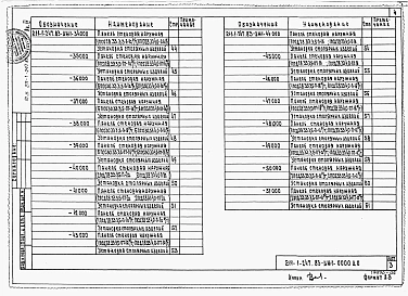 Альбом 4 Изделия железобетонные сборные